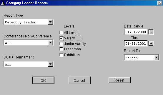 Category Leaders Report screen