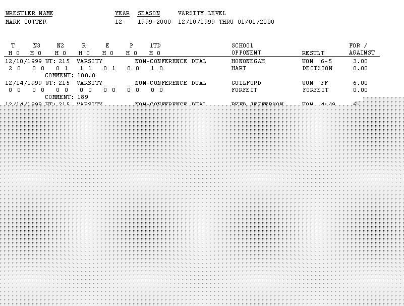 Detail Individual Report