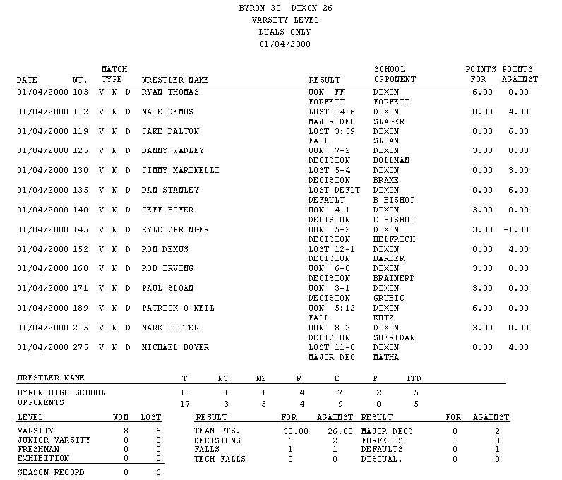 Basic Query Report