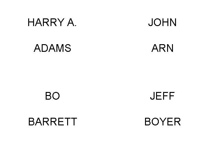 Name Badge Labels Report