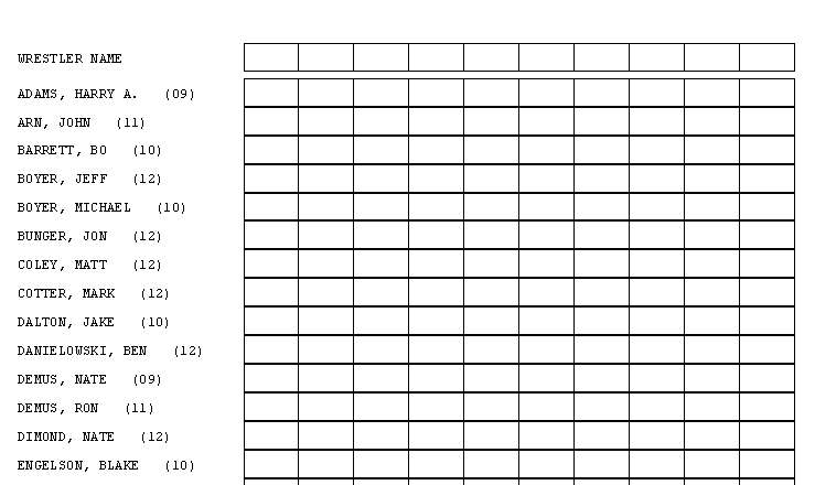 Wrestler Grid Chart Report
